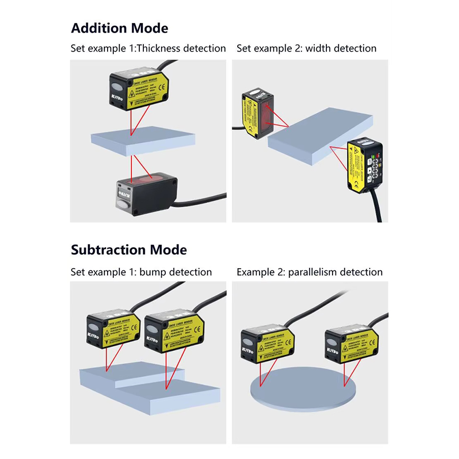 Industrial Laser Displacement Sensor - NEW2026 KJT Industrial Laser Measuring Sensor