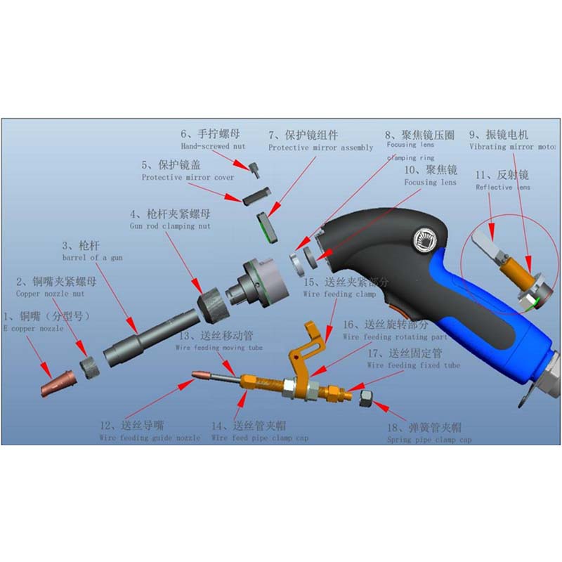 STRONGEST Laser Accessories ST - đánh giá và giá Industrial Laser Repair