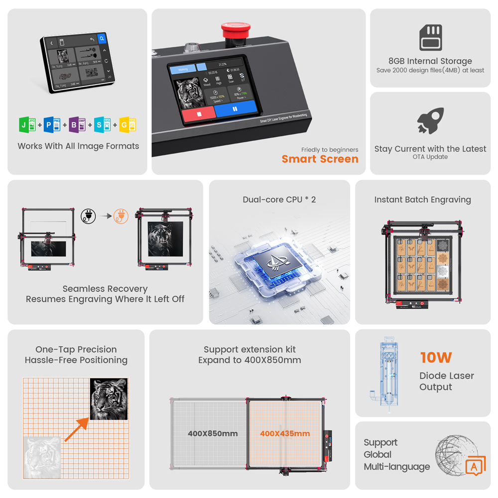 AlgoLaser DIY KIT MK2 Laser En - đánh giá và giá Industrial Laser Tool