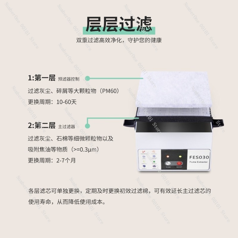 Compact Industrial Smoke Purif - đánh giá và giá Industrial Laser Repair