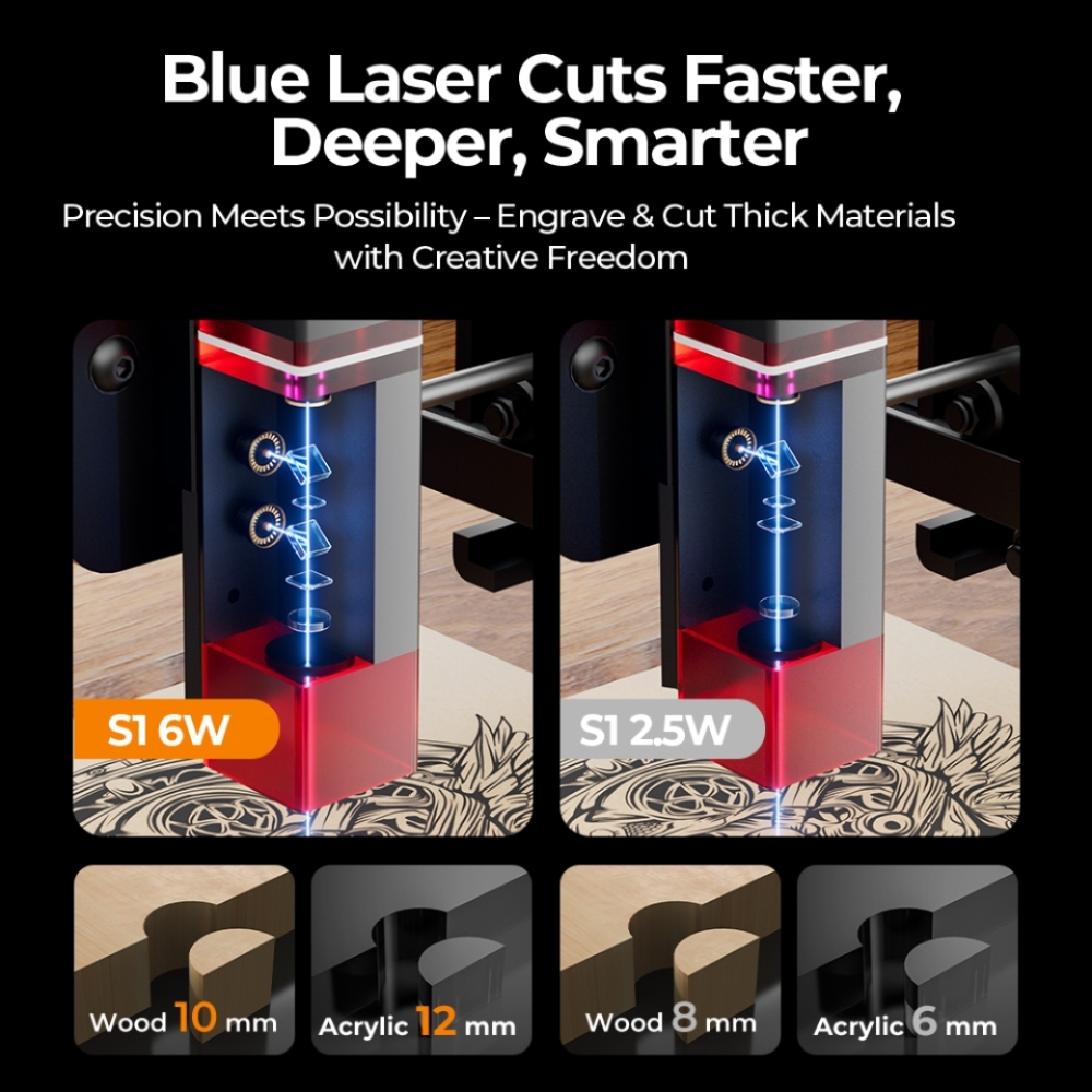 ACMER S1 Mini Laser Engraving  - đánh giá và giá Industrial Laser Tool