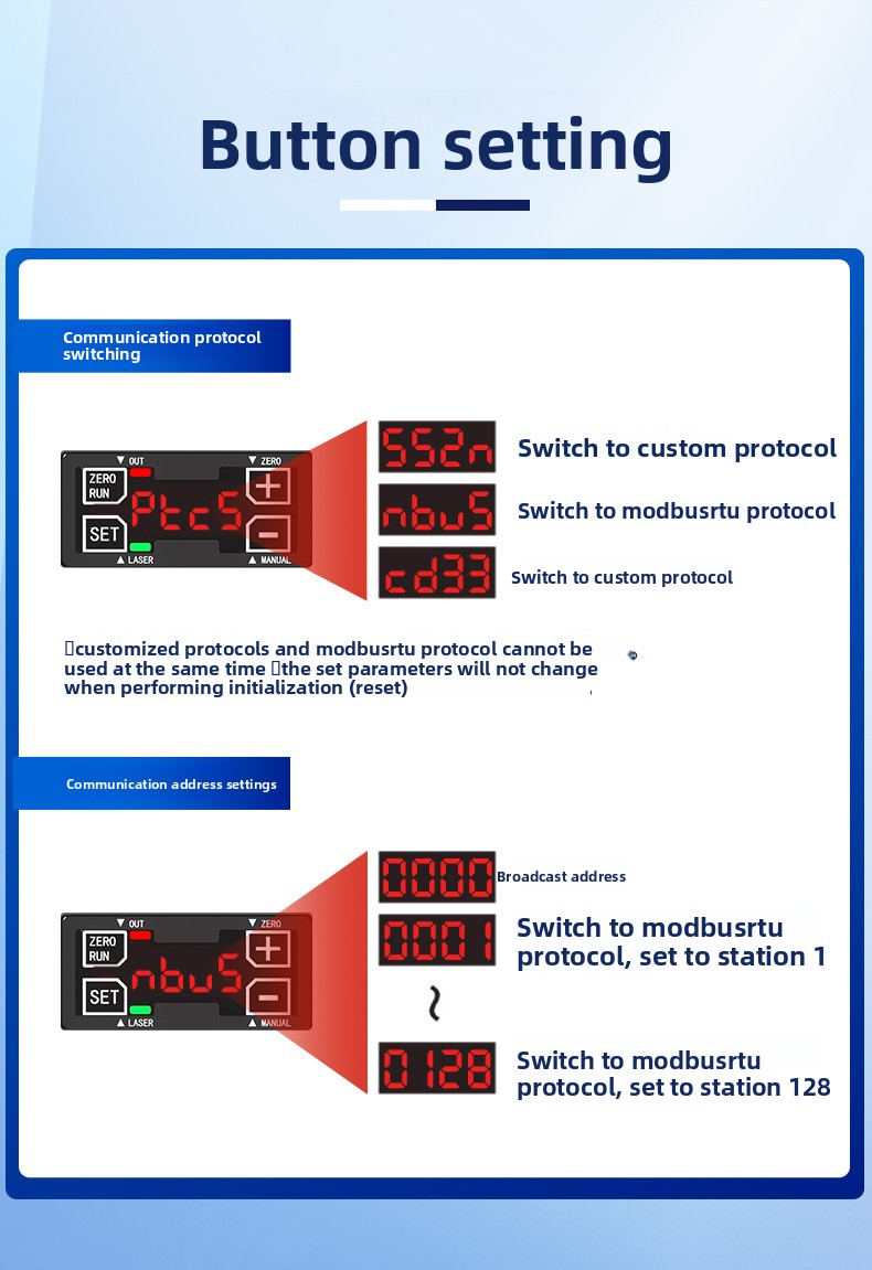High Precision Laser Displacem - đánh giá và giá Industrial Laser Displacement Sensor
