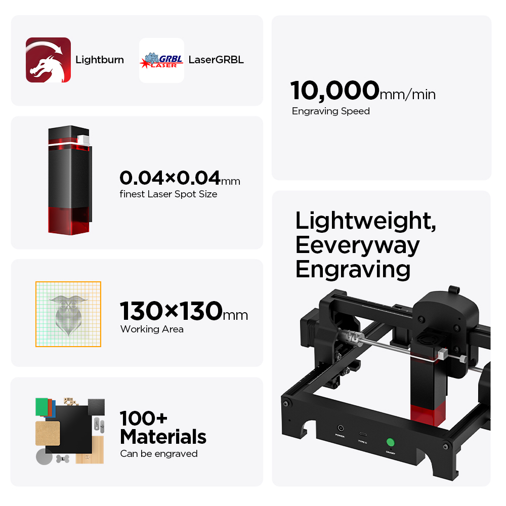 ACMER S1 2.5/3.5/6W Laser Engr - đánh giá và giá Industrial Laser Cutting Machine