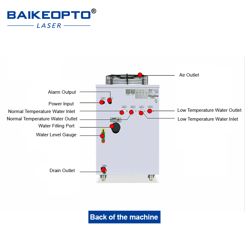 FL-1500 Industrial Water Chill - đánh giá và giá Laser Chiller Water Cooler